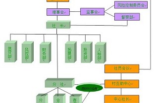 新津二手房网 桐庐二手房信息